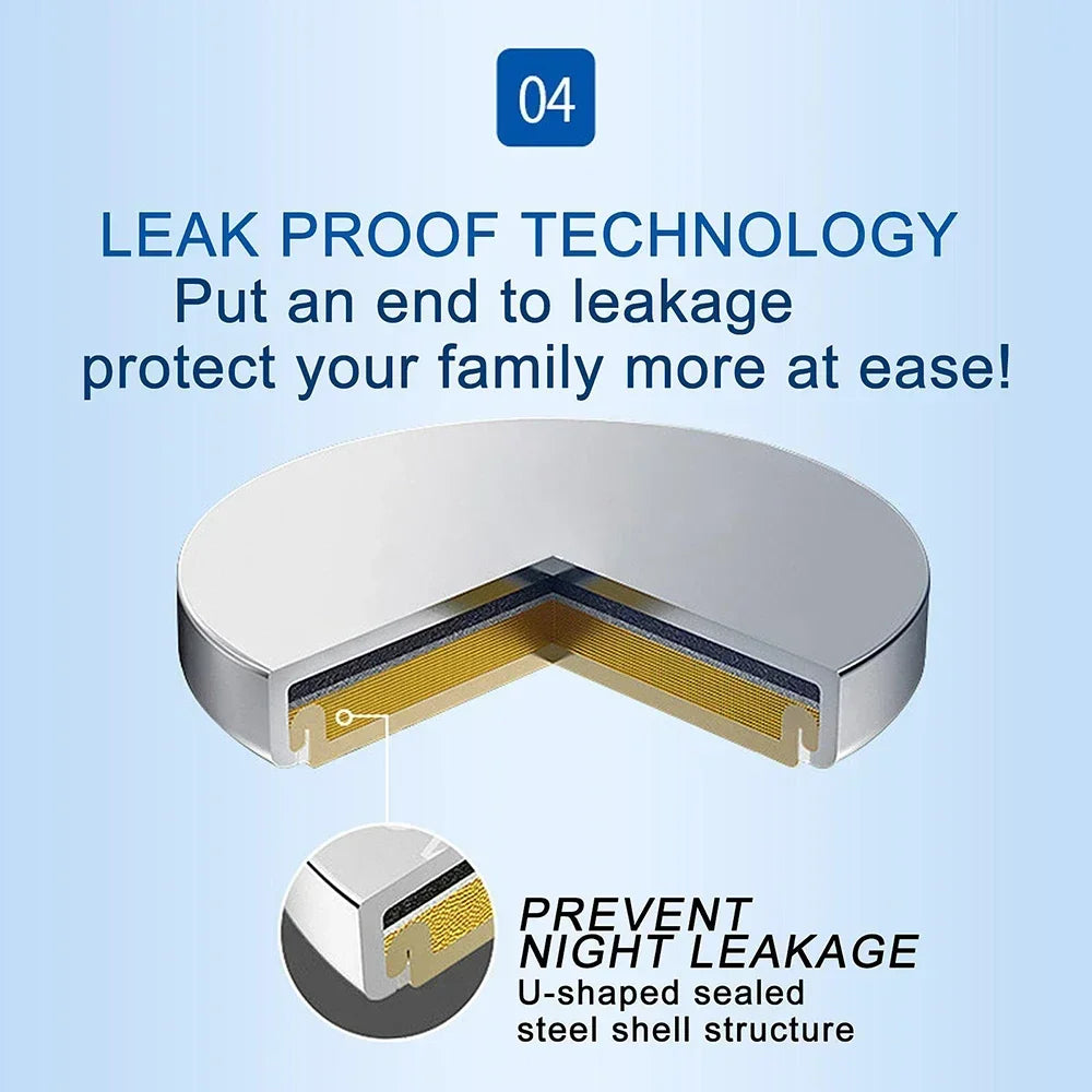 2 x CR2032 Lithium Battery